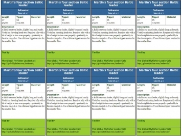 Labels ready to print